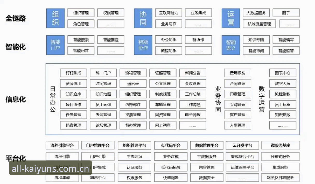 云开全站app流畅吗 云开全站app流畅度深度分析:从技术架构到实际体验全面解析