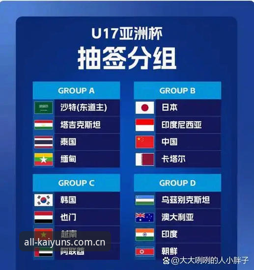 最新云开全站app怎么下载 U17世界杯抽签结果详解与观赛体验分享